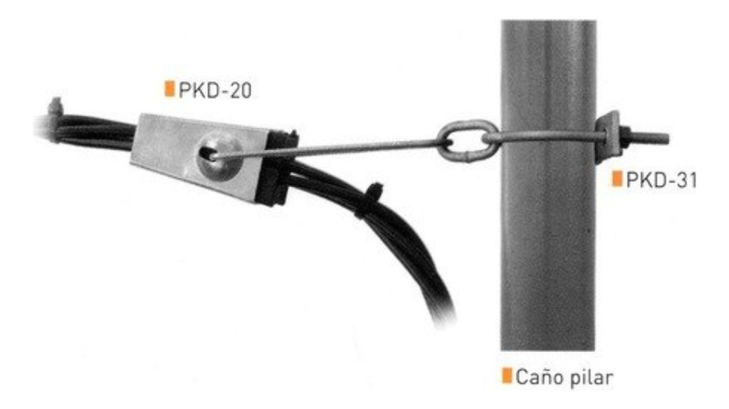 ABRAZADERA P/PILAR PKD31 - PKD31