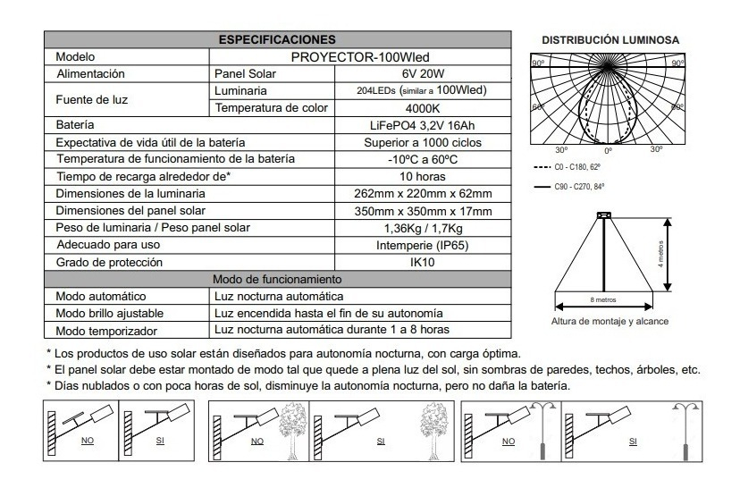 PROYECTOR LED SOLAR 100W ATOMLUX - SOLAR100W