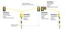 SEMAFORO LED 3X200MM COMPLETO TACUAR
